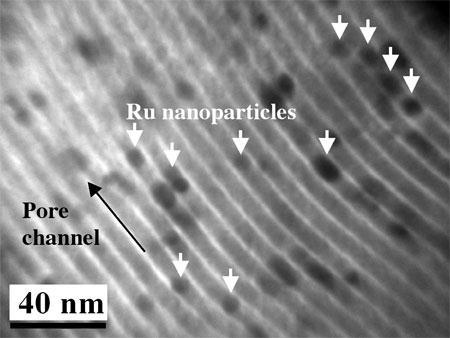 Pages 357-367 Impregnation Nanoparticles are