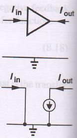 Low Impedance Indraprastha Institute of Types of Amplifiers (contd.