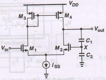 Impedance V A I R F 0 X in V V V V A I R I R e X F X 0 X in X in V R R