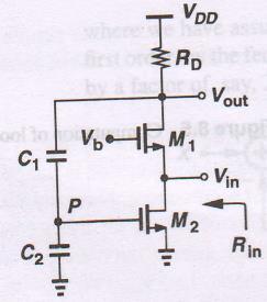 Properties of Feedback Circuits (contd.) 2.