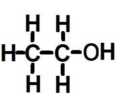 Alcohols: They are alkanes in which one H atom has been replaced by a OH group.