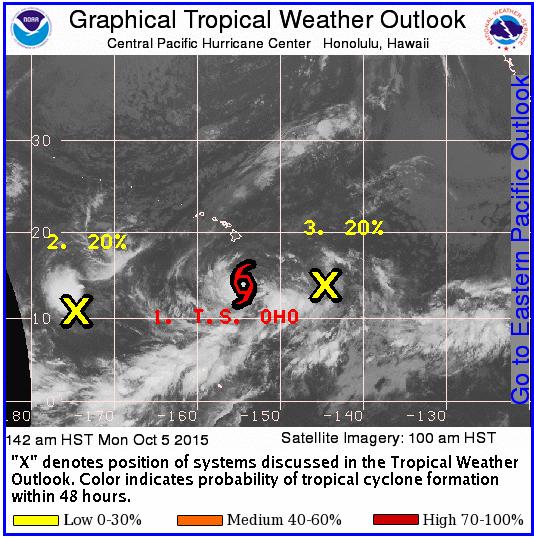 CENTRAL PACIFIC: Disturbance 2: A remnant low, formerly tropical depression Eight-C, was centered about 1325 miles southwest of Honolulu, Hawaii, and moving west near 10 mph.