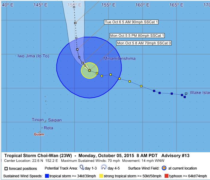 WESTERN PACIFIC: Tropical Storm CHOI-WAN Location: About 495 miles east-northeast of Agrihan, CNMI About 520 miles south-northeast of Pagan, CNMI About 665 miles east-northeast of Saipan, CNMI About