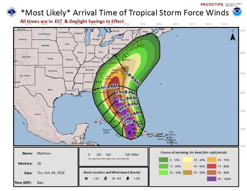 Time of Arrival Graphic Timing of Onset of TS-force winds Earliest reasonable (10%) onset Depicts the time window that one can safely assume will be free from