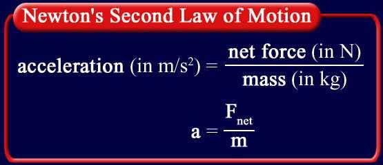 3 Newton s Second Law The Second Law of Motion If more than one force acts on the object, the