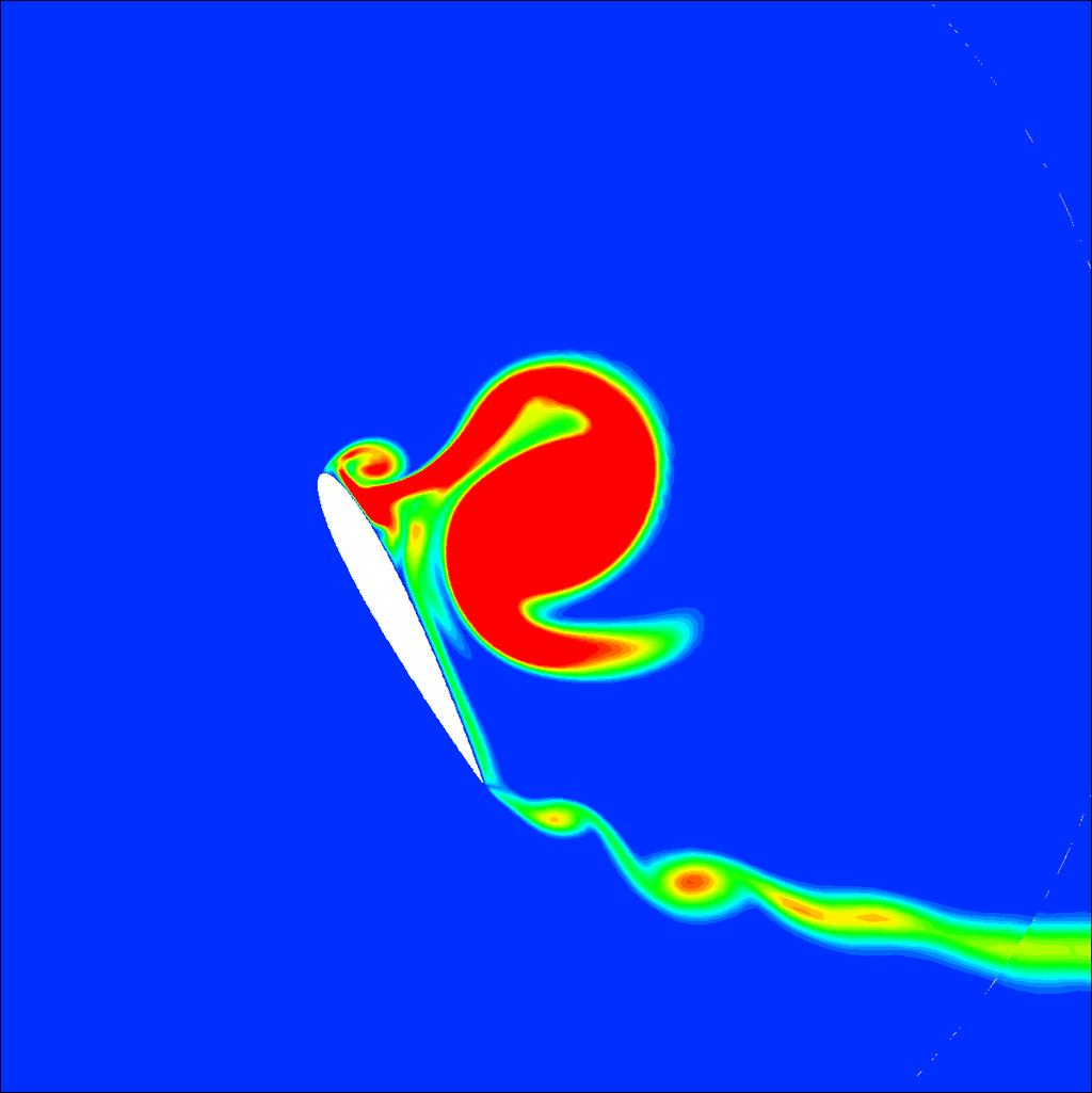 Self-sustained aeroelastic oscillations of a NACA2 airfoil at low-to-moderate Reynolds numbers. Journal of Fluids and Structures, 24(5):7 79, 28. [9] D. Poirel, V. Métivier, and G. Dumas.