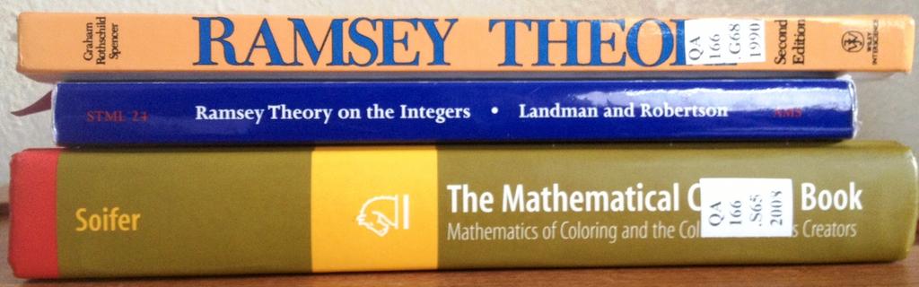References Bruce M. Landman and Aaron Robertson. Ramsey Theory on the Integers Student Mathematical Library, 24. American Mathematical Society, Providence, RI, 2004. MR2020361 (2004h:05125) Ronald L.