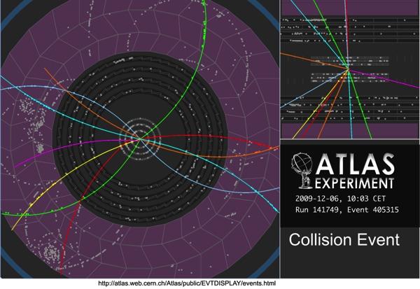 First Collisions December 2009 ATLAS registers its first collisions