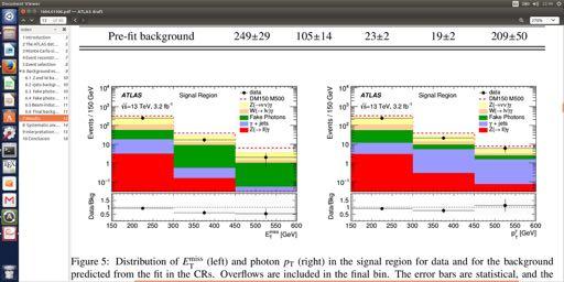 ATLAS & CMS Mono-γ Analyses Selection: At least one high p T isolated γ plus