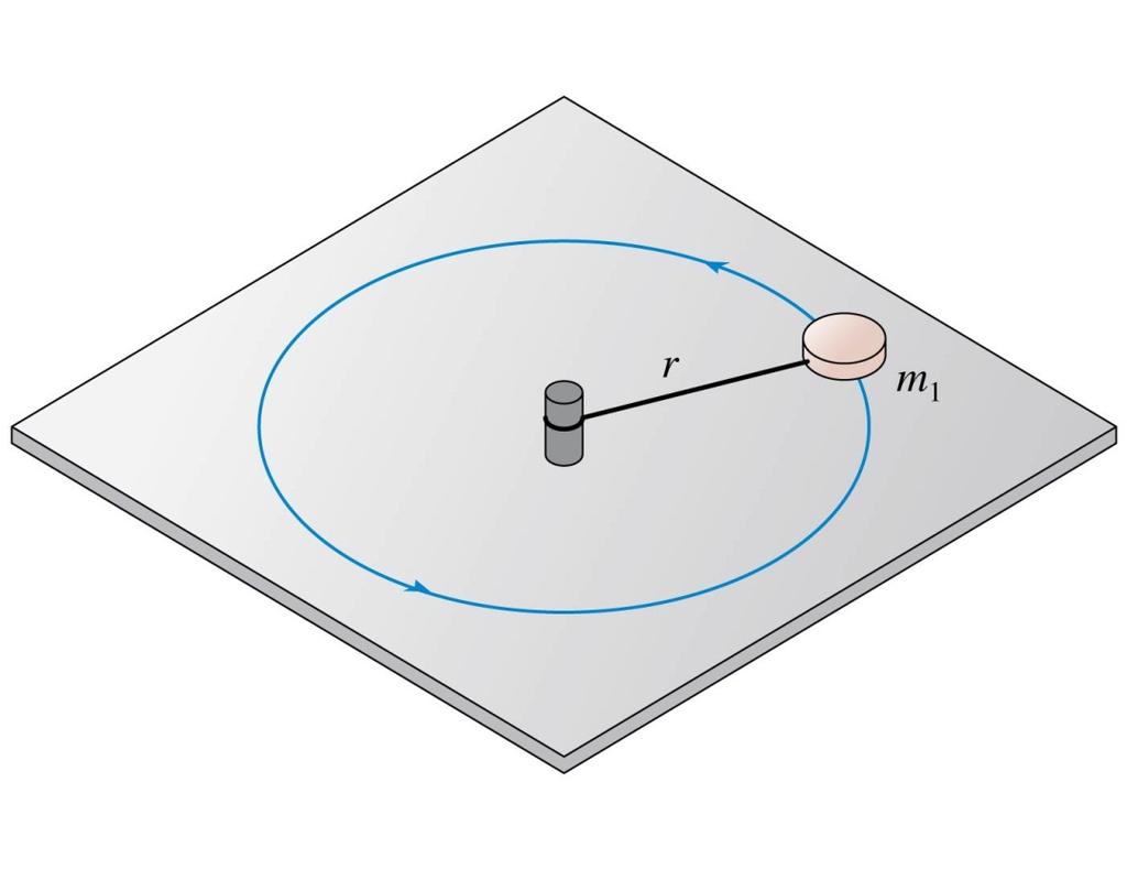 QuickCheck 8.4 An ice hockey puck is tied by a string to a stake in the ice. The puck is then swung in a circle.