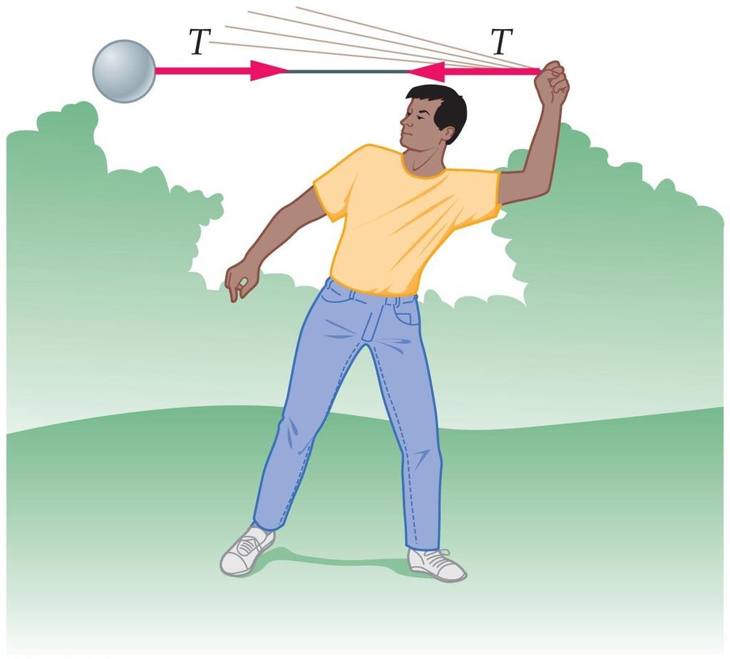 Circular Motion According to Newton's second law, an object moves with constant speed in a straight line unless acted on by a force.