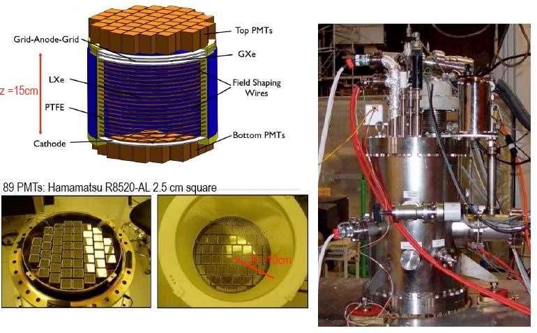 Next generation detectors will be 100 kg active mass, a factor of 10 larger than CDMS.