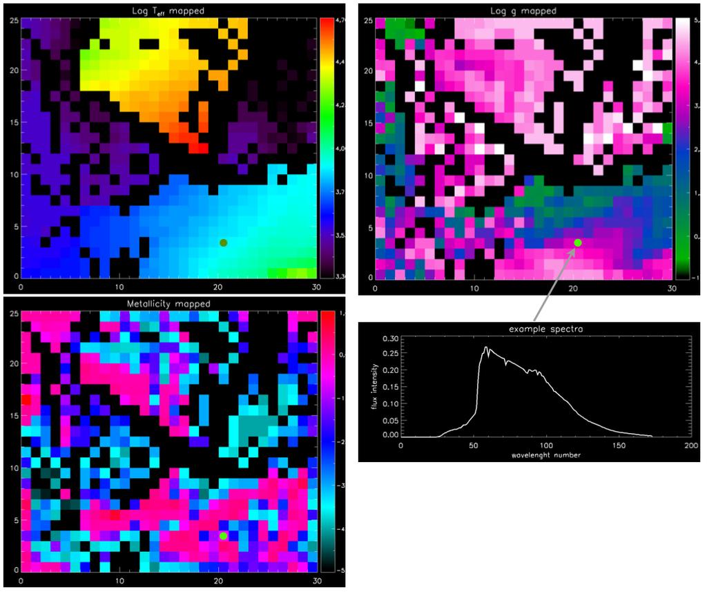 model parameters: time-scale (t E ), impact parameter (u 0 ) and goodness of the model fit (logχ 2 ). Every parameter was coded in different RBG channel and three maps show each channel separately.