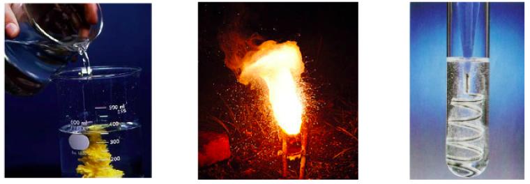 2.3 - Types of Chemical Reactions We shall investigate five types of chemical reactions: 1 Combustion 2