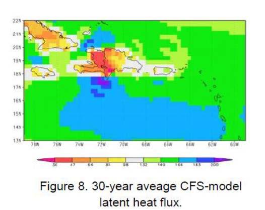 Latent Heat Flux Estimates from CFS Model (M.