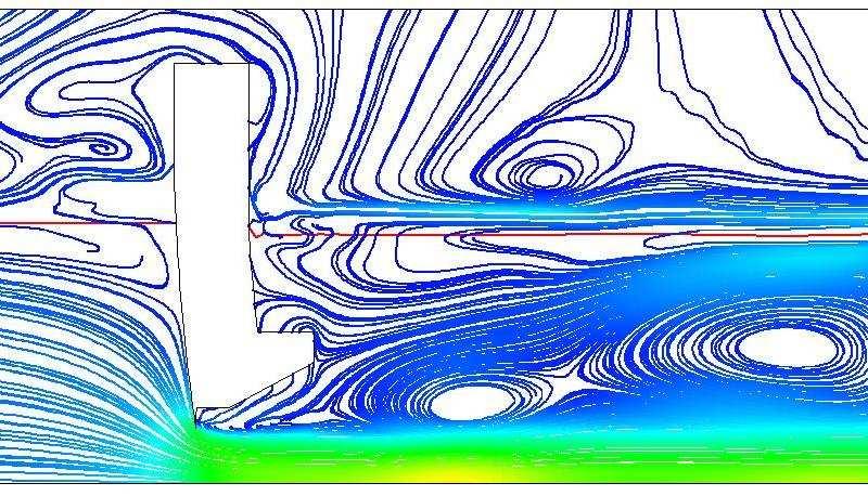 As it is seen from Figure 7, the turbulence vortex shading is occurred from the lower edge of gate