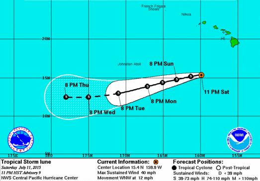 EDT) Located 675 miles WSW of Johnston Island; 1,115 miles SE of Wake Island Moving WNW at 12 mph Max sustained winds 60 mph; with higher gusts Gradual strengthening expected Forecast to become