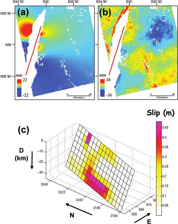 1050 G. Baer et al. Figure 9. (a) Best-fitting ascending track model interferograms (synthetic) and (b) real-model residuals for the post-seismic deformation.