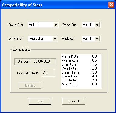 Stars Compatibility Finds compatibility for any given stars of boy and girl.