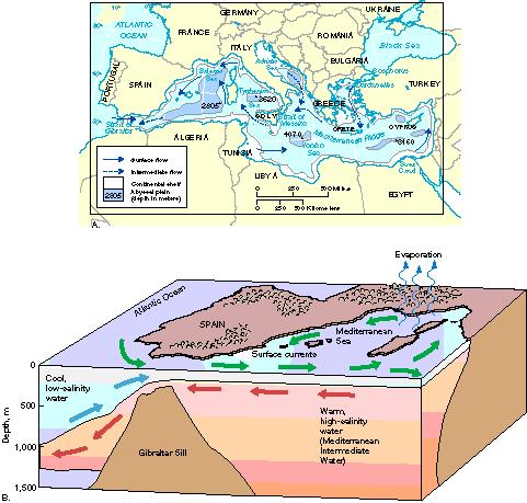 Mediterranean Geology