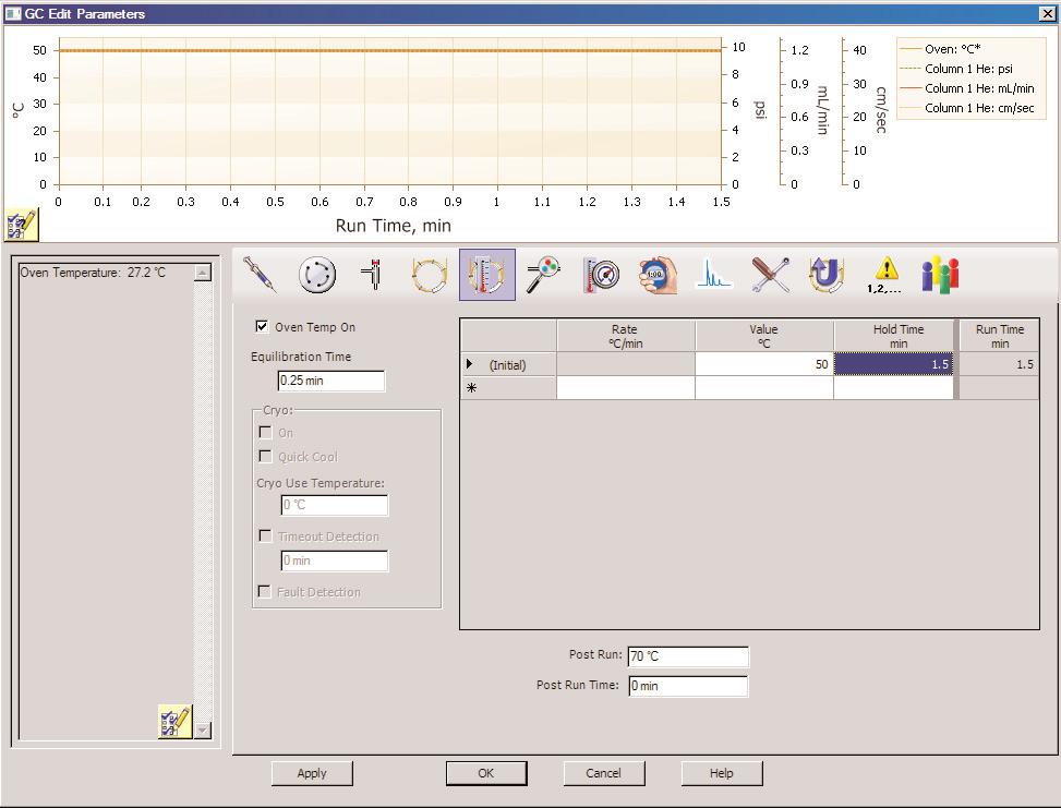 Enter the GC Edit Parameters screen and set up an isothermal run, with column flow as in your usual method and a runtime of 1.5 minutes as in Figure 6.