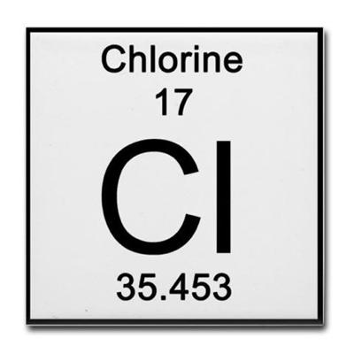 SOME EXAMPLES Chlorine has atomic number 17 The electrons have to build up to 17 1s 2 2s