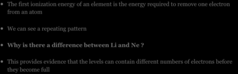 Ionization energy The first ionization energy of an element is the energy required to remove one electron from an atom We can see a repeating pattern