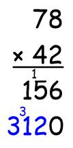 Example : Multiplying two two-digit numbers Multiply 78 4 s Method A (Box Method) Step 1 construct a multiplication square with two numbers along the side and two numbers along the top.