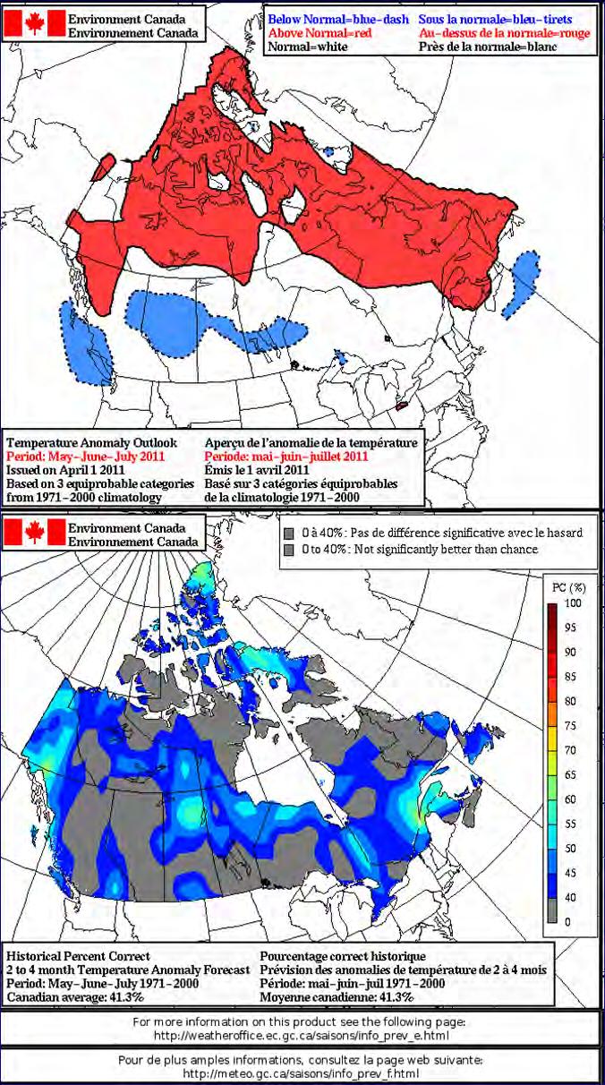 Seasonal Forecasts ly summer sees above-normal temperatures in ern Canada and the Maritimes.
