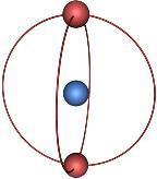 711(MeV) Z 2 ) / A 1/3 Like checker board model, the nature of this interaction is assumed to be electromagnetic. It is known that protons and neutrons are formed from smaller particles called quarks.