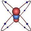 Similarly the two down quarks revolve around the up quark in the centre of the neutron.