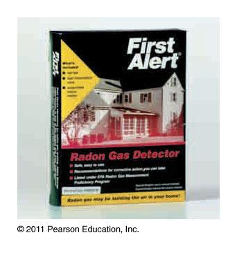 Nuclear Radiation Nuclear Equations A radon gas detector is used to