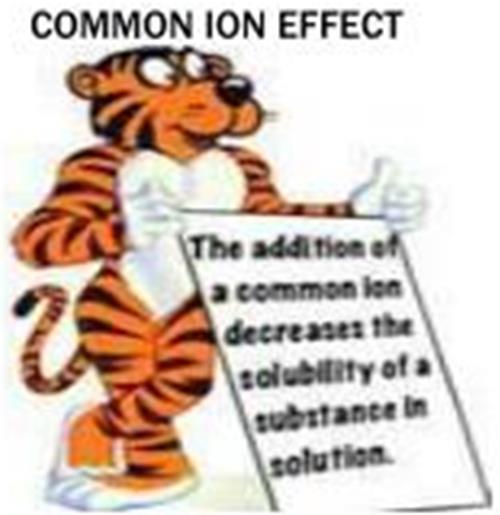 ion effect.