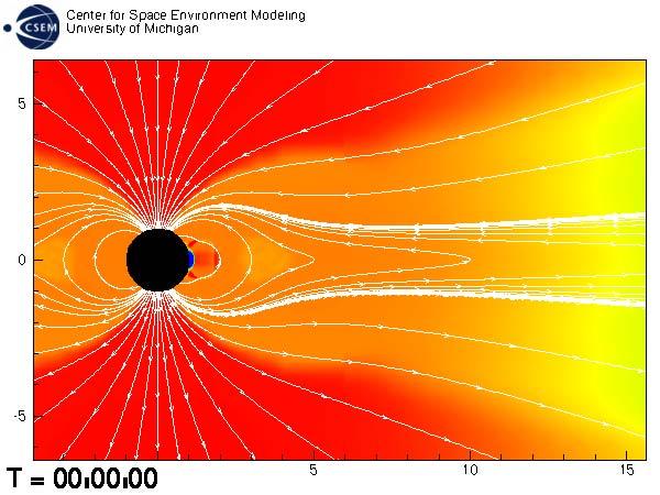 Modeling impact of CME at the Earth Center for