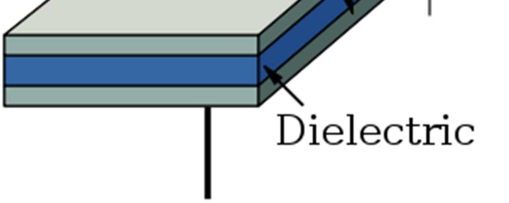 Dielectric used for capacitors : The dielectric that fills the space