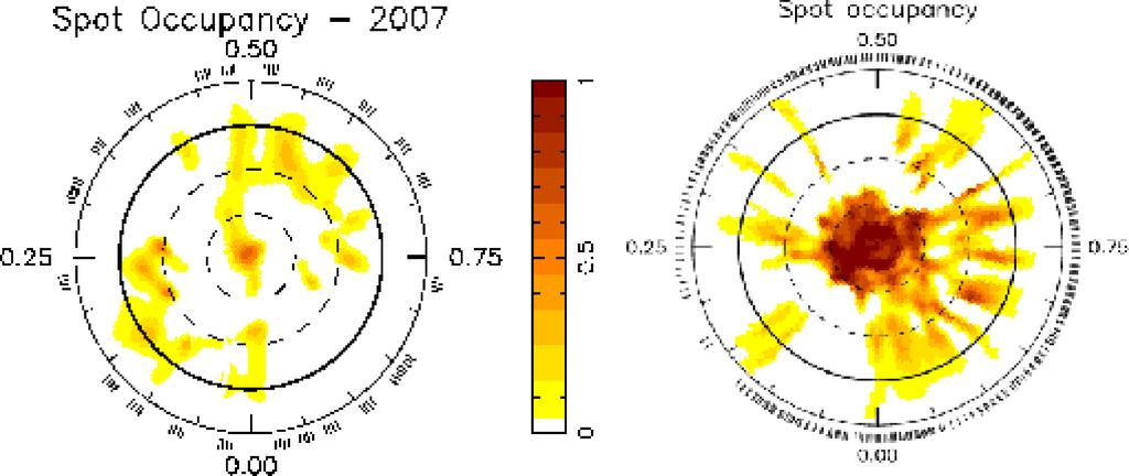 Detecting planets around young active G and K dwarfs 3 Figure 1.