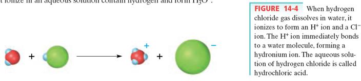 The Hydronium Ion H+ ions from HCl attracts other molecules or ions so strongly that it doesn t normally exist alone Ionization
