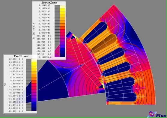 Cogging torque : B color shade 66 Multi-static analysis : extract torque and flux versus position and current torque versus position for different values of current 600 0 10 20 400
