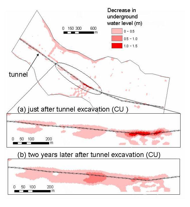 3 Estimation of water seepage in tunnel and shortage of water reserve due to tunnel excavation (Mitani et al., 2005) Figure 1.