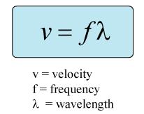 When traveling in a vacuum, all EM radiation travels at the speed of light, c (where c 3 x 10 8 m/sec). Light will have a slower speed when traveling in translucent or transparent material.