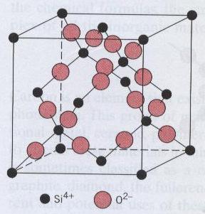 A crystalline structure is formed if these tetrahedra are arrayed in a regular and ordered manner.