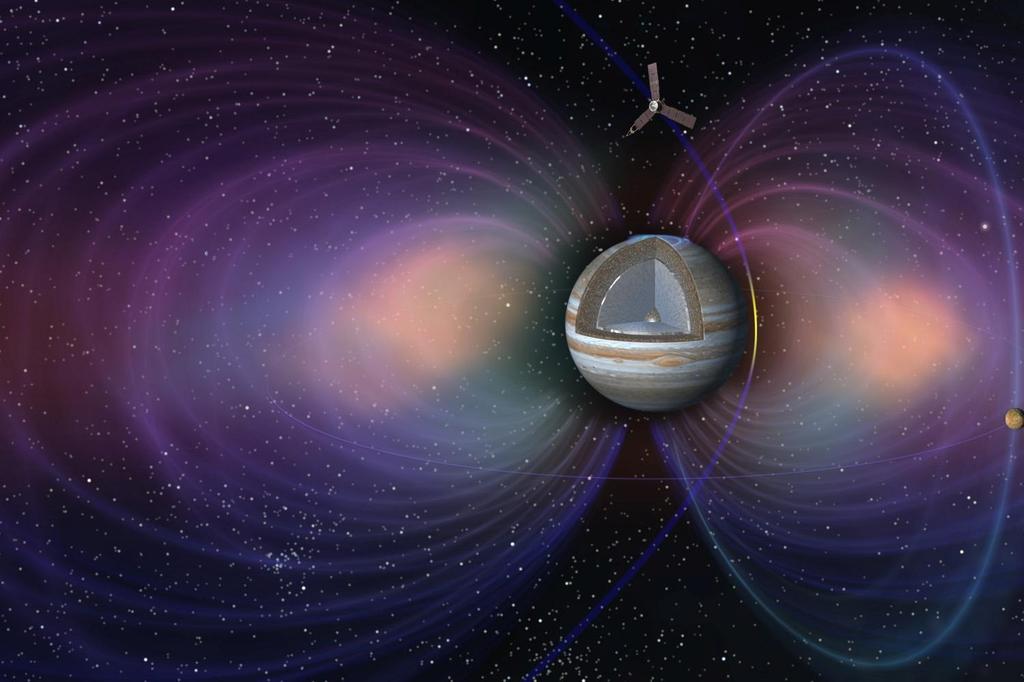 Juno Payload X and Ka Band Gravity Science (JPL/ASI) Magnetometer MAG/ASC (GSFC/DTU) Microwave Radiometers MWR (JPL) Energetic Particle Detectors