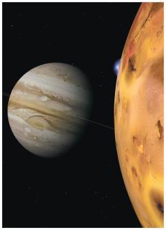 Jupiter Much farther from Sun than inner planets Mostly H/He; no solid surface 300 times more massive than Earth Many moons, rings Jupiter s moons Jupiter's moons can be as