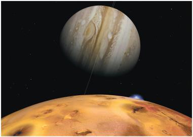 Io (shown here): active volcanoes all over Europa: possible subsurface ocean Ganymede: largest moon in solar system Callisto: a large, cratered "ice ball" Inside Jupiter Jupiter's