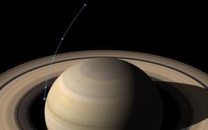 NASA s Cassini Mission: The End 60º N Cassini s Final Hour 50º N