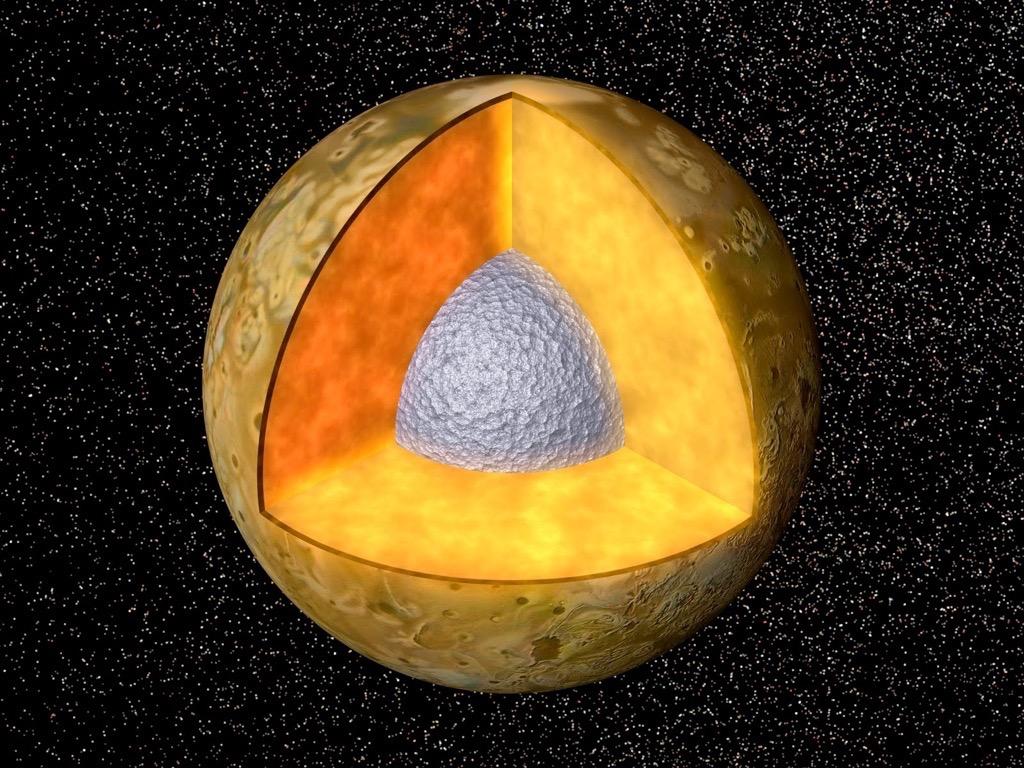 Io: Internal Structure 20 Io has the highest mean density of all moons in the Solar System (3.53 g/cm 3 ).
