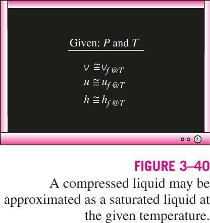 Compressed Liquid Approximation Because liquid is more