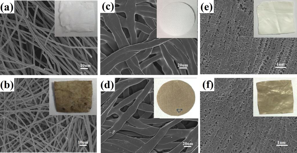 Fig. S1 SEM images of PS electrospun fibrous membrane (a) without and (b) with PDA coating; commercial PVDF fibrous membrane (c) without and (d) with PDA coating; commercial PE porous membrane (e)