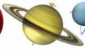 They are called gas giants because they consist mainly of gases.