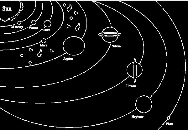 Our Solar System Solar System Our Solar System is made up of planets, including Earth, and smaller objects that orbit the.